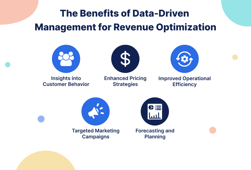 Optimize Revenue with DataDriven Management QloApps Blog