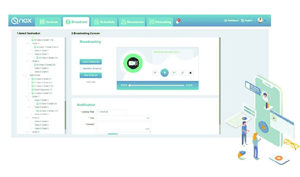 What does QNEX Technology Include? QNEX
