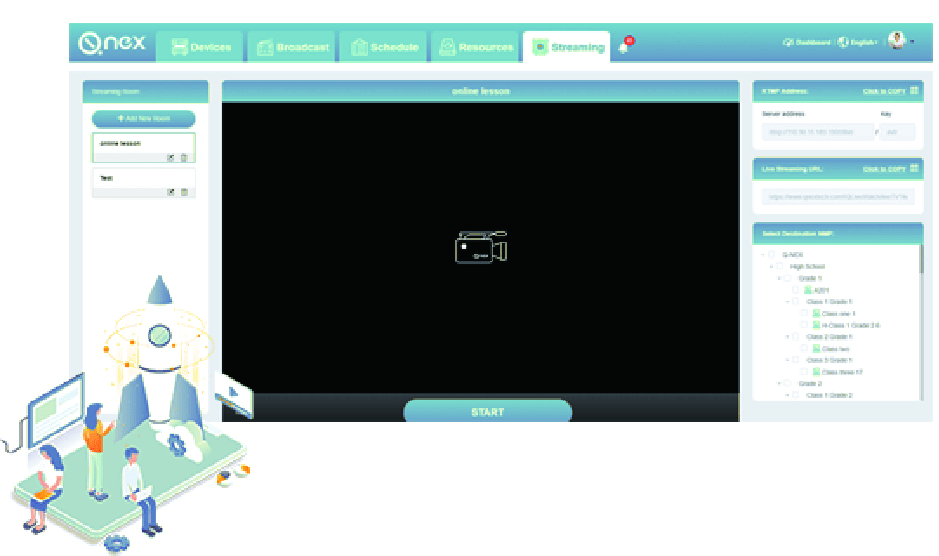 What does QNEX Technology Include? QNEX