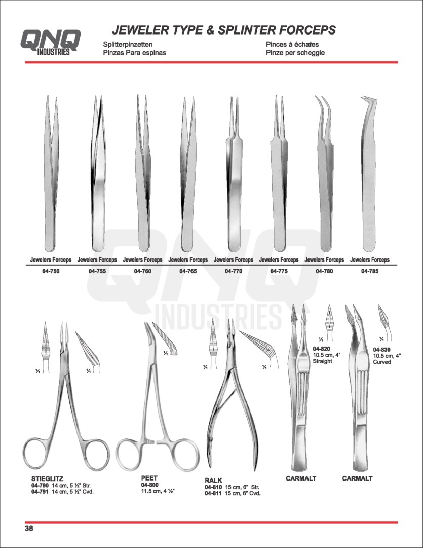 Surgical Forceps Types