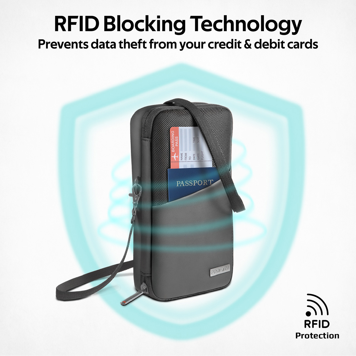 Promate RFID Blocking Travel Organizer, WaterResistant Leatherette