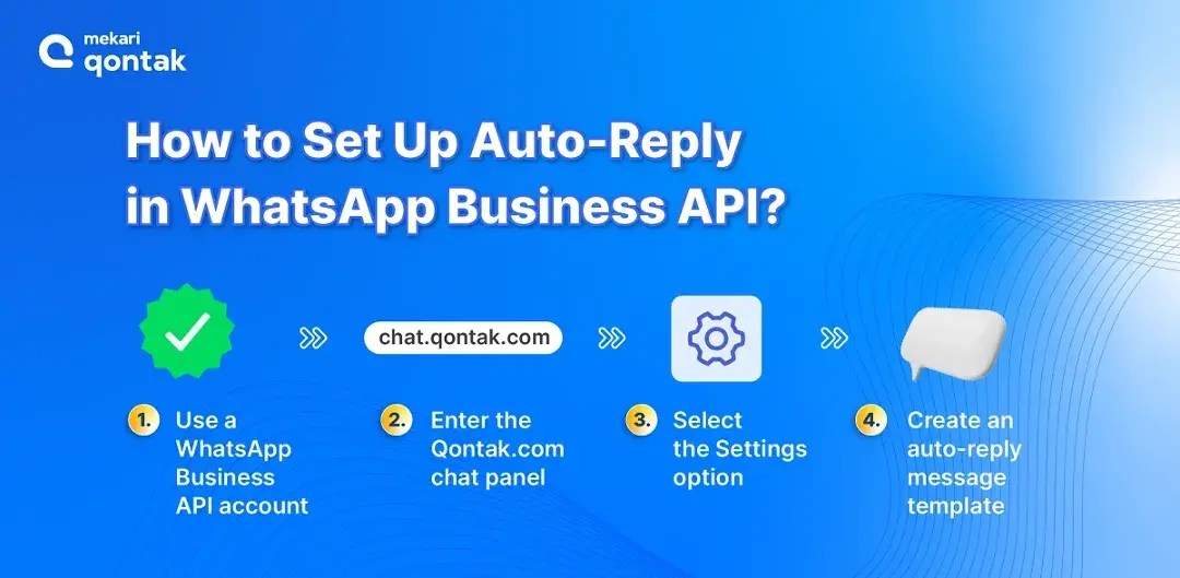 How to Set Auto Reply WhatsApp? A Complete Guide