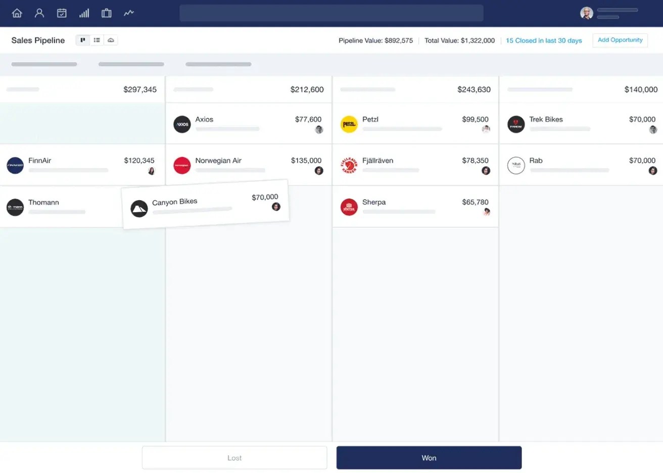 The Best Sales CRM Software for Businesses in 2023