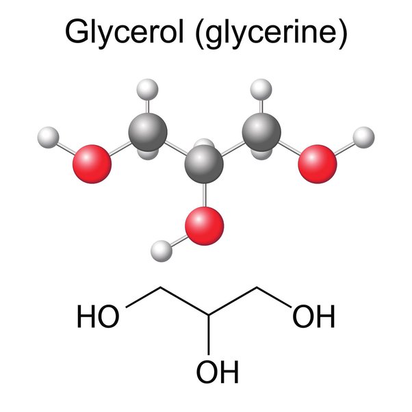Structure Of Fatty Acid And Glycerol
