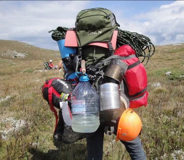 How to adjust the straps on a backpack Quora