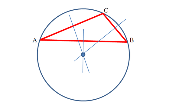 Which Theorem Explains Why The Circumcenter Is Equidistant From The Vertices Of A Triangle? - Quora