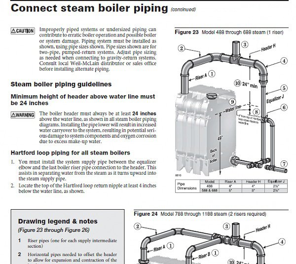 Can a boiler explode? Quora