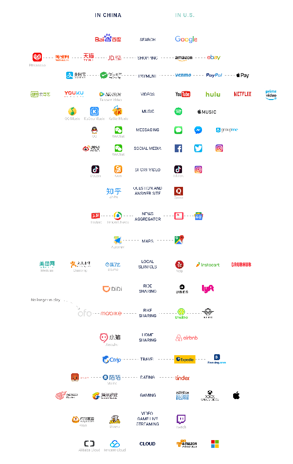 How to know if my WiFi is blocking a website Quora