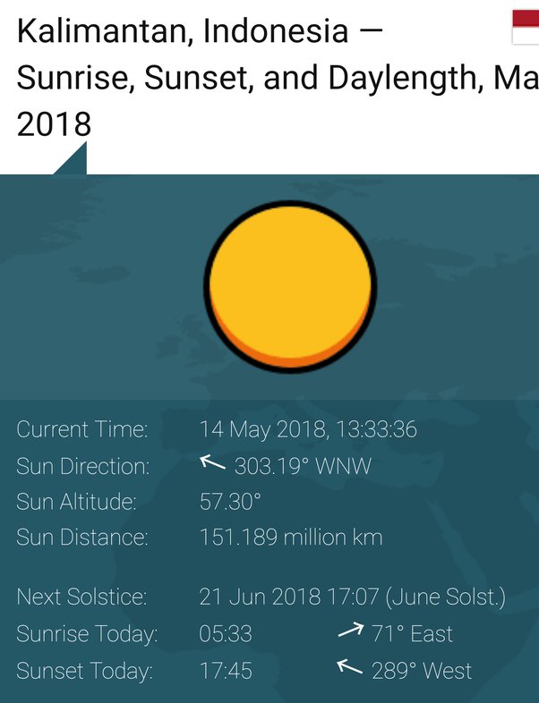 What Is The Approximate Timings Of Sunrise And Sunset In, 58 OFF