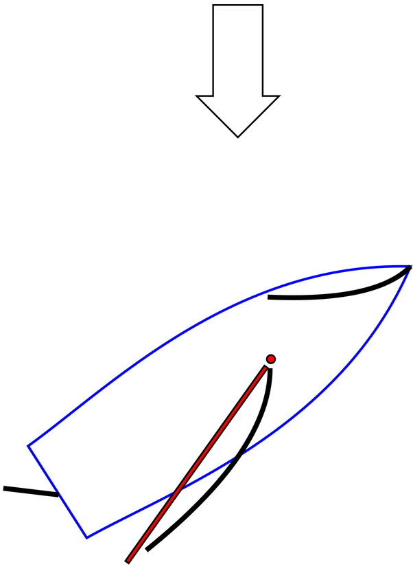 What does “give me 3 shots” mean in yachting? Quora