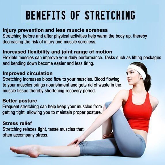 What is the importance of stretching? Quora