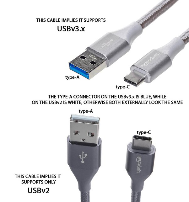 Does a USBC to USBA adapter affect speed? Quora