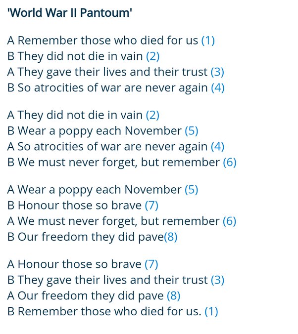 What are some topics that are particularly wellsuited for the