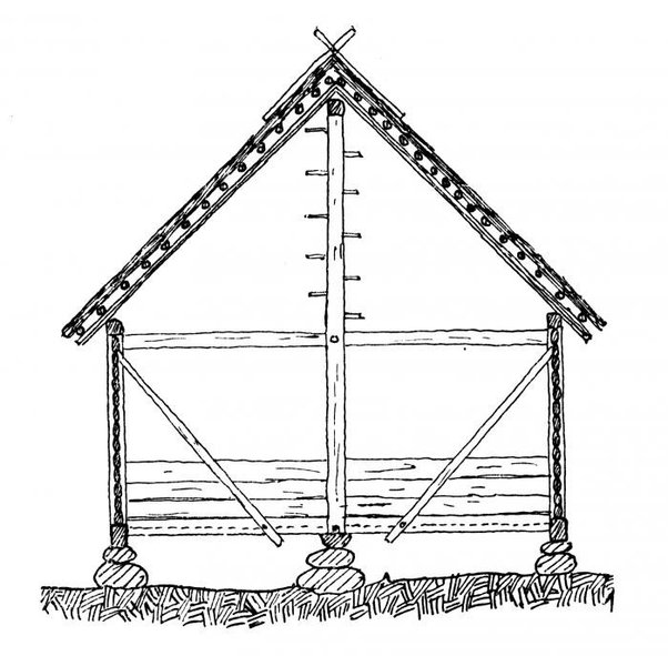 How much did a typical Viking house cost in Norway? Quora