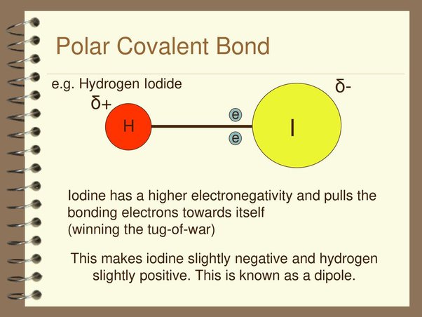 How To Tell If Hydrogen Iodide Is Ionic Or Covalent - Quora
