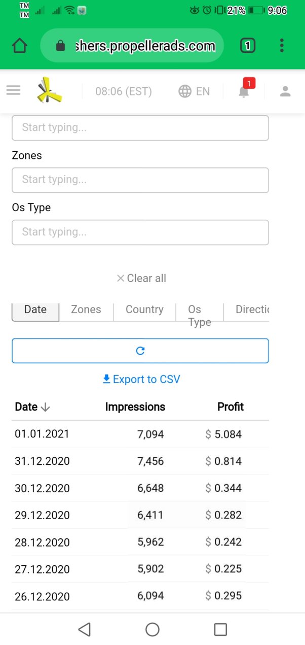 How to make the most money with propeller ads Quora