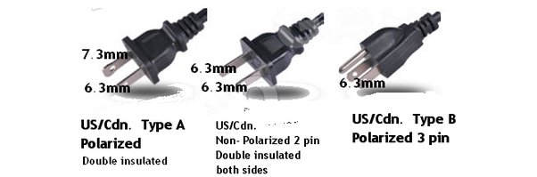 Why would a polarized plug not fit into a polarized extension cord? - Quora