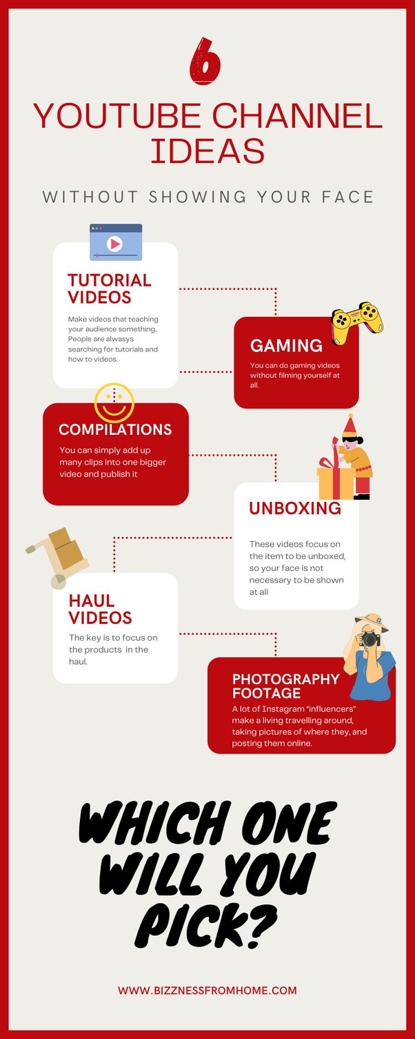 What YouTube niche should kids create? Quora