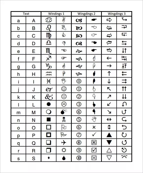What Is A “Wingding” Font? - Quora