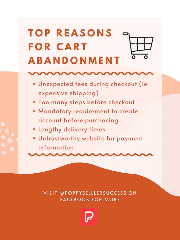 What does high cart abandonment mean in marketing? Quora