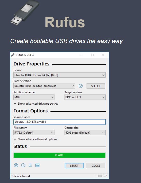 Can I simply copy paste an ISO to a drive partition and boot off of it