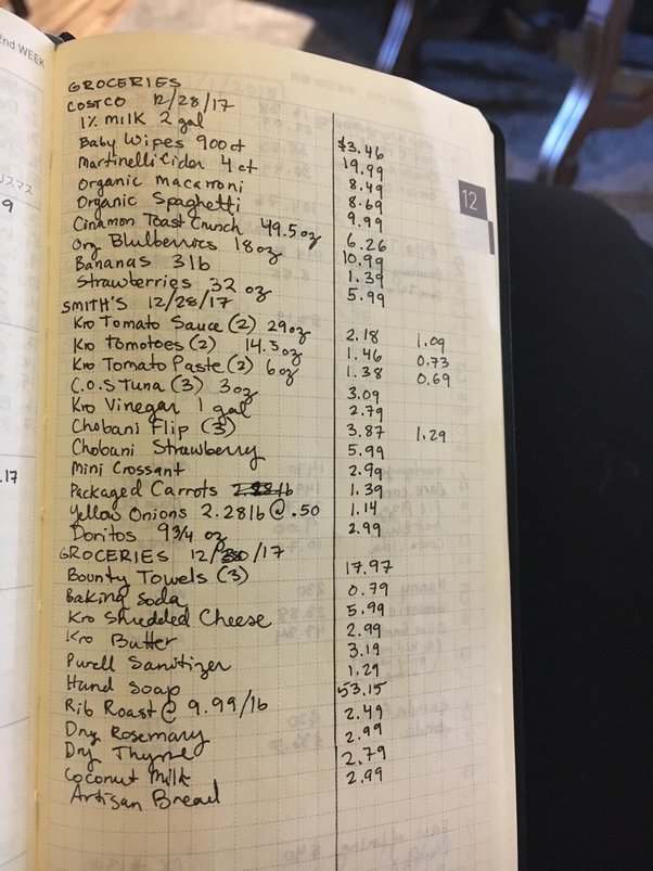 How much does one need to spend at Costco to make it worth the 60 per