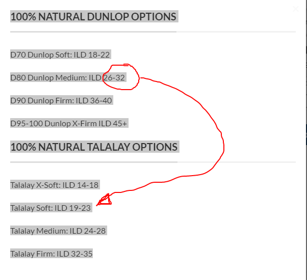What mattresses do doctors Quora