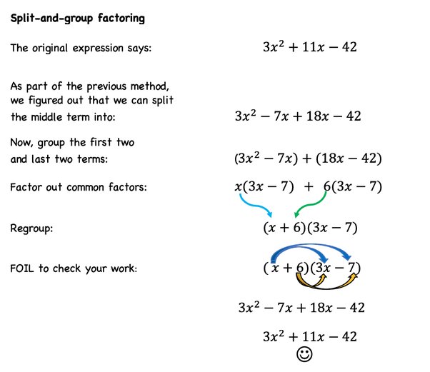 Can A Quadratic Equation Be Represented In Multiple Factored Forms? - Quora