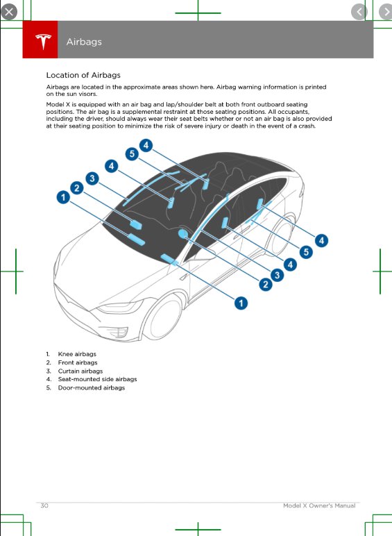 Where can someone install airbags in a car in India? Quora