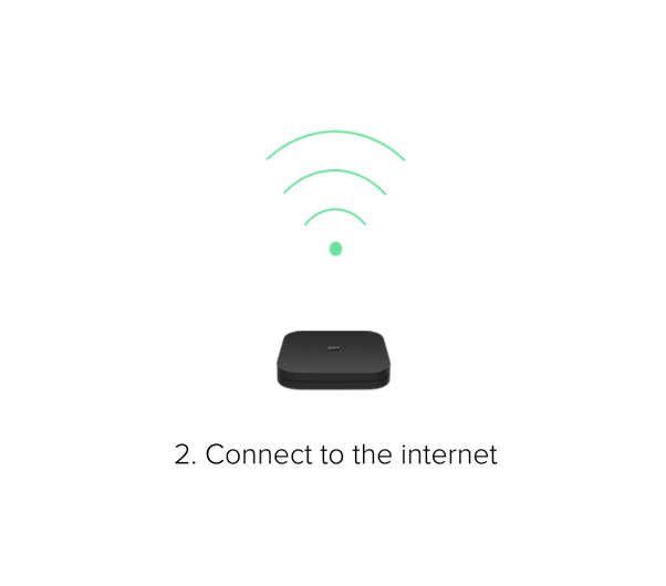 How to do a screen mirror in a Mi Box 4K without the Quora