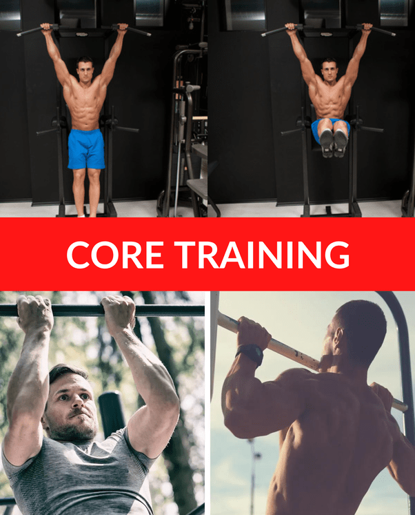 The Relationship Between ChinUps and Abs From This One Place