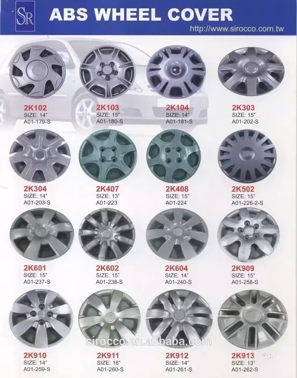 Difference Between Rims And Hubcaps