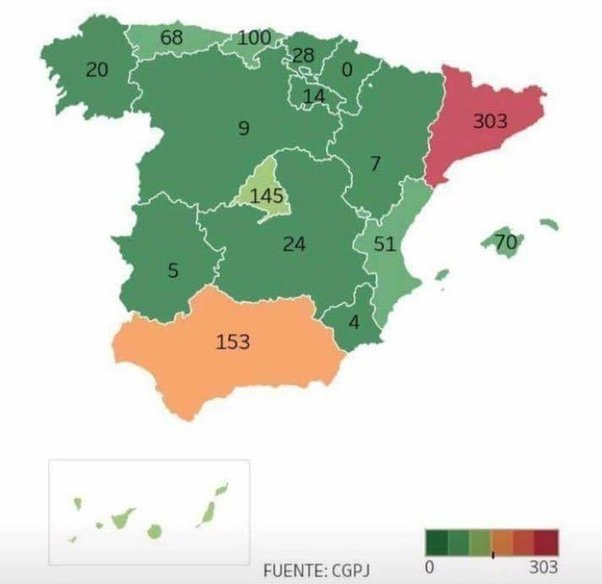 Why is Catalonia poorer than Madrid, the Basque Country, and Navarre