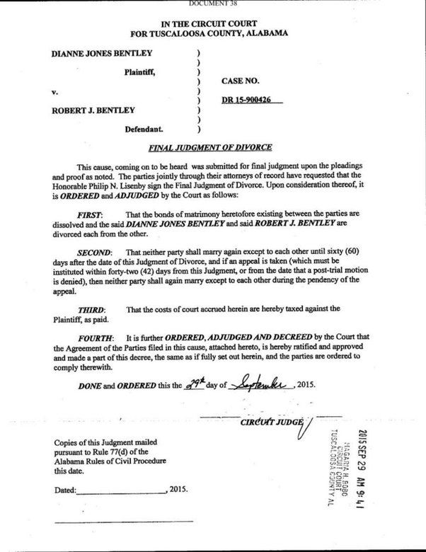 Blank Divorce Decree