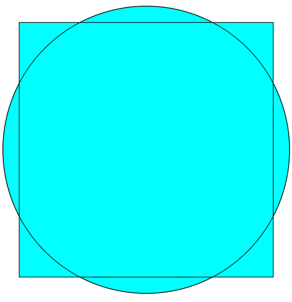 How to cut a circle into equal sectors of a small central angle to find