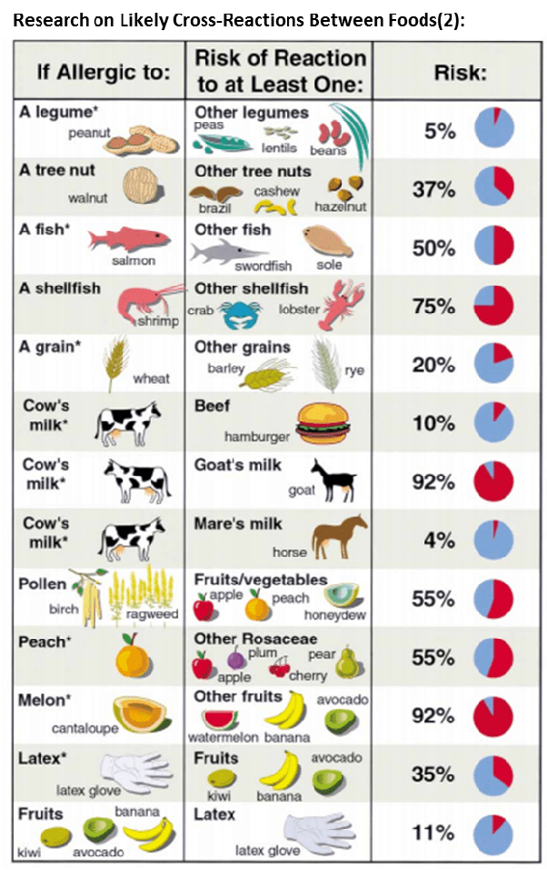 Detalle 55+ imagen como hacer sopa con caldo de pollo gallina blanca