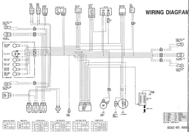 Honda Dio Cdi Wiring Diagram | vlr.eng.br
