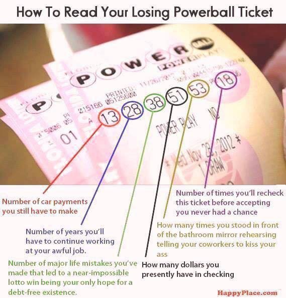 What happens if you only have the mega ball number? Quora