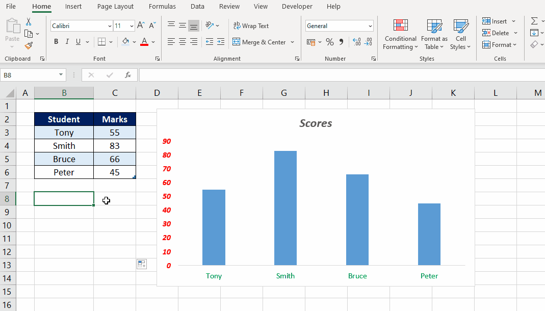 How to insert text into an Excel chart title Quora