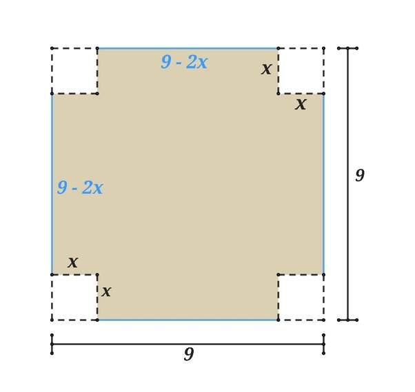 An opentop box is to be made from a sq 9 in. by 9 in. piece of cardboard by removing a square