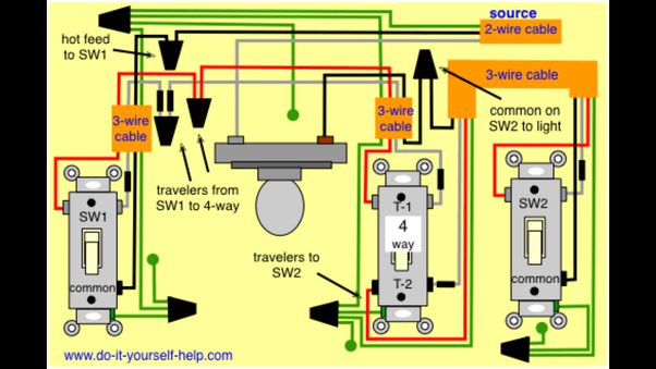 Schematic 4 Way Switch Wiring Diagram Light Middle Circuit - Circuit