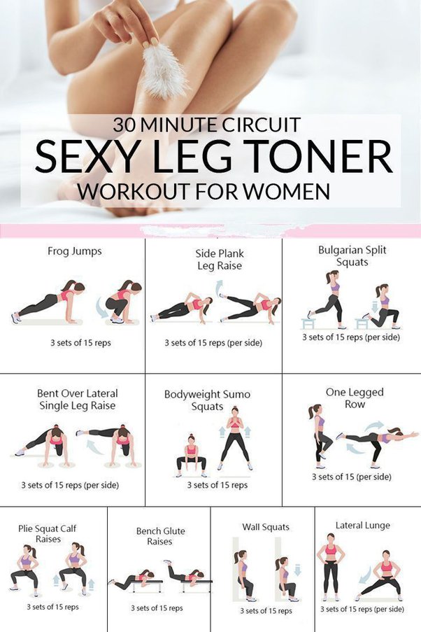 How to build big thighs Quora