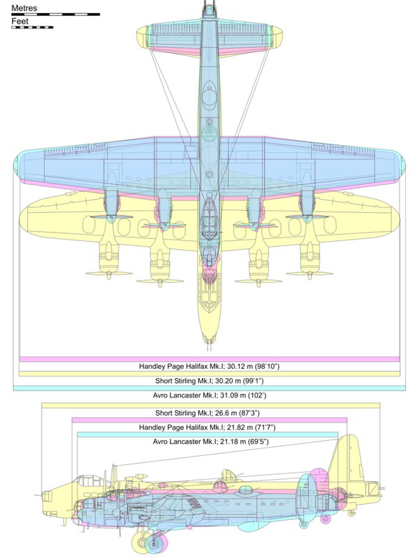 Was the Lancaster bigger than the Halifax? Quora