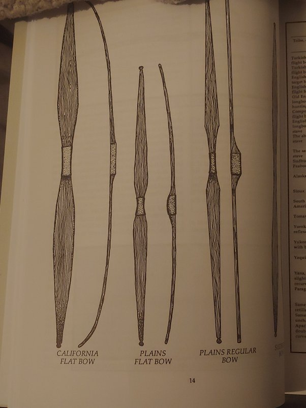 How To Make An Indian Bow And Arrow