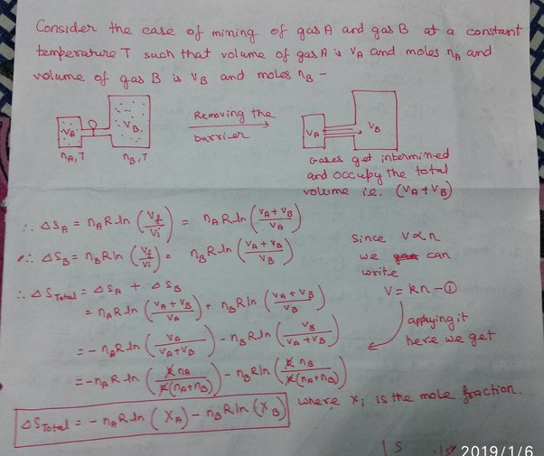 What is the reason that the attractive force between molecules