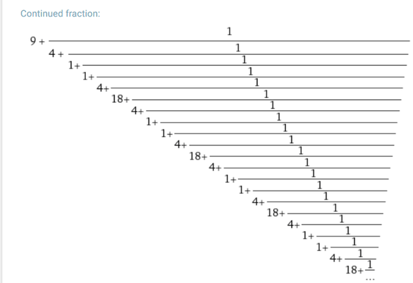 How Is The Square Root Of 160 Simplified? - Quora