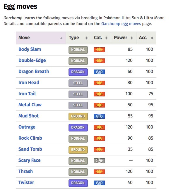 best fairy type counters pokemon go Ernestina Moser