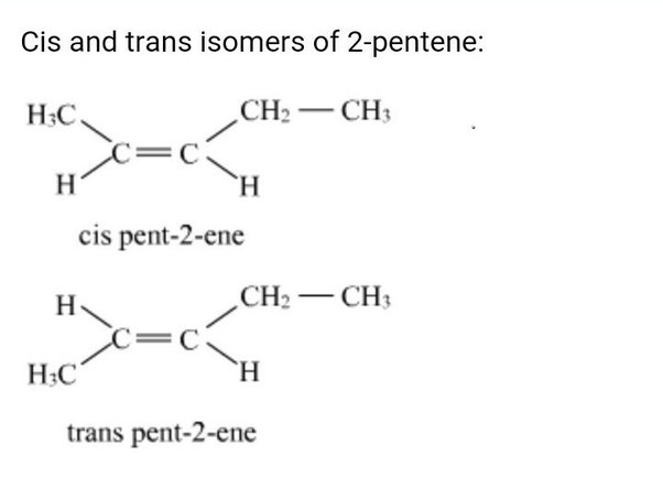 What Are Cis And Trans Isomers? - Quora