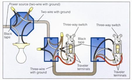 3 Way Toggle Switch Wiring