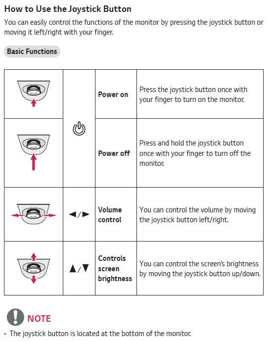 Why is my LG monitor showing ‘DSUB power saving mode’ and after that